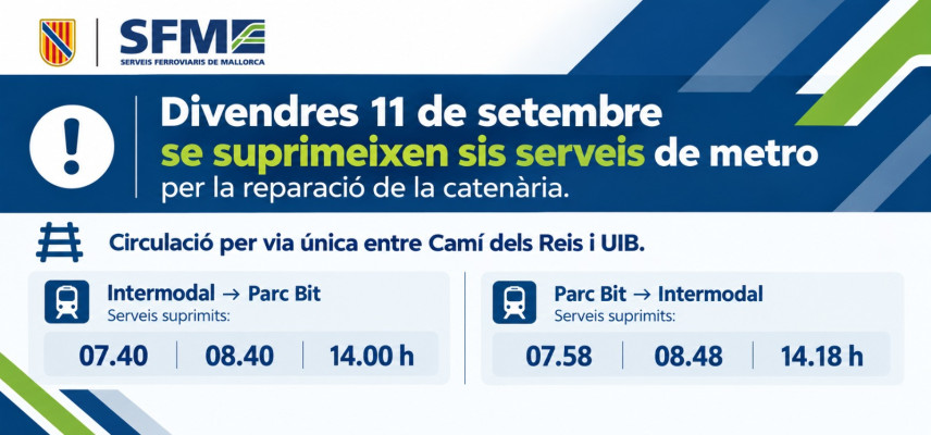 Divendres 11 de setembre se suprimeixen sis serveis de metro pels treballs de reparació de la catenària després de la tempesta
